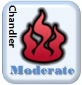 Chandler Burning Index: MODERATE