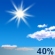 Partially cloudy