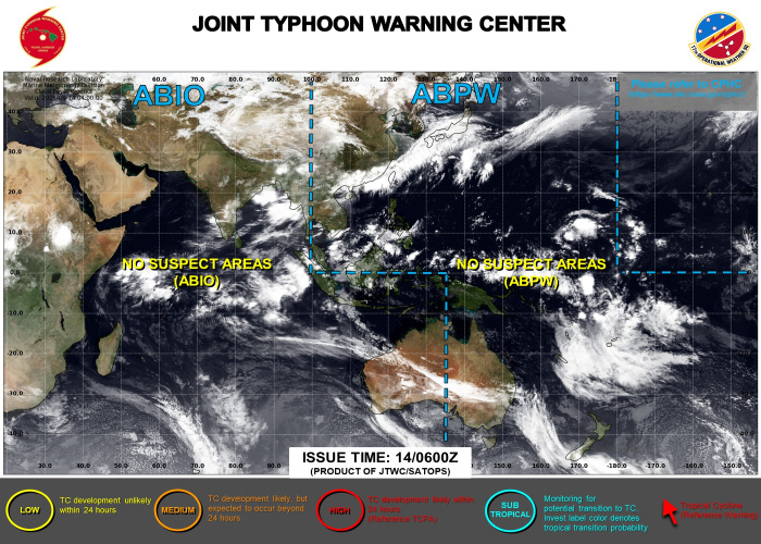 Cyclone Forecast