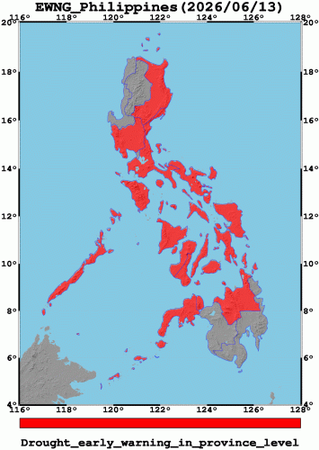 Drought Warning