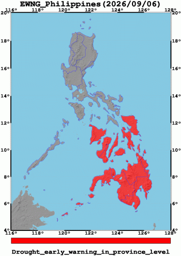 Drought Warning