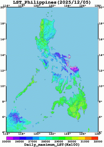 Land Surface Temperature