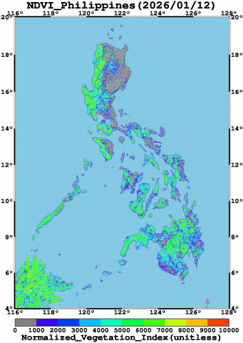 Vegetation Index